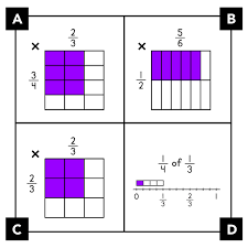 Multiplying domino fractions a9.37 h activity 7: Which One Doesn T Belong Multiplying Fractions Math At Home