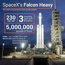 Your android phone or tablet device should support android system version 4.2. Will You Be Watching What You Need To Spectrum Bay News 9 Facebook