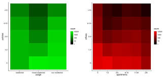 (ortalama deniz seviyesine göre yüksekliği). Overview Of The Study Area Besiktas Istanbul Turkey Left Zooming Download Scientific Diagram