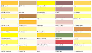 pratt and lambert colors house paint color chart chip