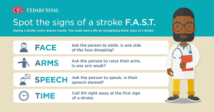 Betahealthy.com has been visited by 100k+ users in the past month Act Fast Stroke Response Tips Cedars Sinai