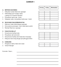 Free unlimited pdf search and download. Rancangan Implementasi Model Evaluasi Empat Level Kirkpatrick Pada Kegiatan Pendidikan Dan Pelatihan