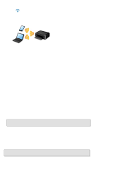 Ij start canon set up configuration is a canon com/ijsetup printer, canon ij scan utility download, and canon ij network tool from canon support windows, macos. Bedienungsanleitung Canon Pixma Mg6853 Seite 50 Von 1125 Deutsch