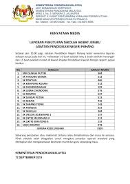 Pemohon dan ibu atau bapa yang lahir di negeri perak tetapi beralamat di luar negeri perak dan telah bermastautin melebihi 10 tahun. Baitulmal Perak Bantuan Pendidikan