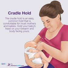 Pin On Breastfeeding