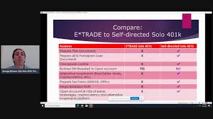 We did not find results for: E Trade Solo 401k Review How To Change To A Self Directed Solo 401k Youtube
