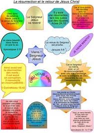 80 Versets Bibliques Sur 5 Pages De 16 Versets Versets Bibliques Versets Biblique