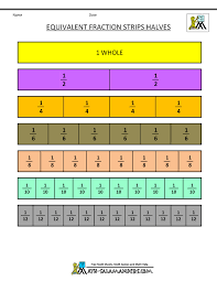 Up To Date Fractions Chart To 100 Fraction Chart That Goes