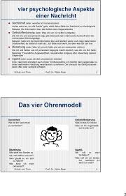 Das Kommunikationsmodell Von Schulz Von Thun Pdf Kostenfreier Download