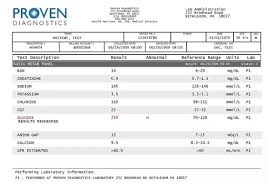 Newer methods of hiv testing are narrowing the time of the window period and reducing the chance of a falsely negative result. What Does An Hiv Lab Report Look Like Quora