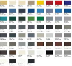Ral Colour Chart Uk Shopfront And Glazing