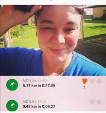 I ask myself Why? Why am I doing this, why am I putting myself through  this? Yet I carry on. The pain is physical, blistered feet rub raw against  my shoes, but