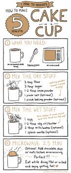 Pin On Good Eats Desserts