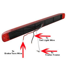 This color trailer wiring diagram will help you when you need to connect your trailer to your truck's wiring harness or repair a wire that isn't working. How To Wire Led Trailer Lights Wiring Diagram