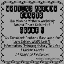 Anchor Charts 4th Worksheets Teaching Resources Tpt