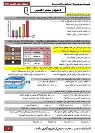 موعد اجراء امتحان شهادة البكالوريا دورة 2021, من المناظر ان يتم اجراء امتحان شهادة البكالوريا. Ø§Ù…ØªØ­Ø§Ù† Ø§Ù„Ø¬ÙŠÙˆÙ„ÙˆØ¬ÙŠØ§ Ù†Ø¸Ø§Ù… Ø¬Ø¯ÙŠØ¯ Ù„Ù„ØµÙ Ø§Ù„Ø«Ø§Ù„Ø« Ø§Ù„Ø«Ø§Ù†ÙˆÙ‰ 2021 Ø£ Ø£Ø­Ù…Ø¯ Ø­Ø³Ù†