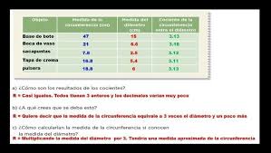 .4 grado matemáticas guía santillana 4 grado gratis guía santillana 4 grado para el maestro 2017 4 grado primaria respuestas 2016 guía de 4 grado de primaria me divierto y aprendo contestada. Respuestas De La Pagina 125 De Matematicas Sexto Gradorespuestas De La Pagina 125 De Matematicas Brainly Lat