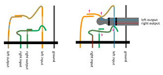 Headphone Jack Wiring Diagram Audio Explained Date Illustration Guide Information Thread Sudomod 3 5mm Stereo Pinout 4 Pole Wire Auto Large