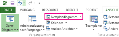 Jede vorlage kann kommod konfiguriert werden, um in bestimmten situationen nützlich zu sein. Erstellen Eines Netzplandiagramms In Project Desktop Project