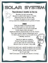 Science Song Lyrics Human Body Systems Force And Motion Matter And More Human Body Systems Body Systems Force And Motion