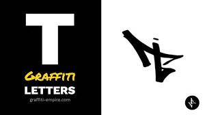 See more ideas about graffiti alphabet styles, graffiti alphabet, graffiti. Graffiti Letters A Z 150 Ideas Graffiti Alphabet Graffiti Empire