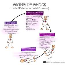 Pin On Chronic Pain Interest