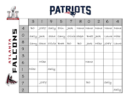 fun super bowl betting board with names and numbers shawn roe