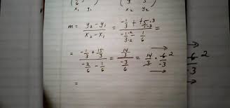 Free finding slope from two points worksheet by timothy slope wor. How To Find The Slope Of A Line Given 2 Points With Fractions Math Wonderhowto