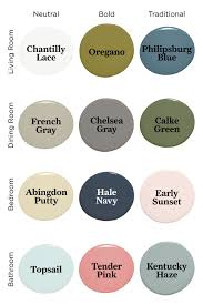 Our A To Z Guide To Home Renovation House Color Palettes Paint Colors For Home House Color Schemes