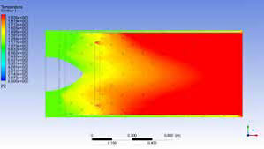 Research Paper CFD Anaylsis of Improving Thrust in Afterburner By ...