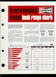12 13 Autolite Heat Range Chart Lasweetvida Com