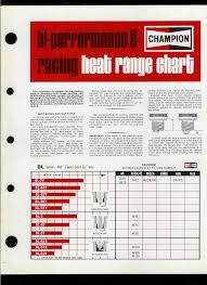 12 13 autolite heat range chart lasweetvida com