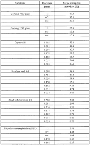 fuji cr technique chart technique chart for x ray veterinary