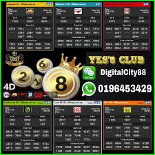4d Result Today Join Us Wechat Digitalcity88 Whatsapp 0196453429 Today Dating