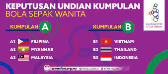 Sedia maklum, acara olahraga sukan sea filipina 2019 bakal berlangsung mulai 1 disember 2019 hingga 9 disember 2019 yang bertempat di ncc athletic stadium, new clark city. Keputusan Undian Bola Sepak Sukan Sea 2019 Di Manila Filipina Fam
