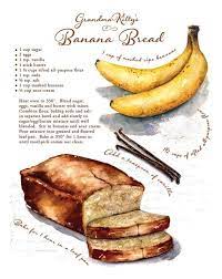 Pin By Keonamckeiver On Food Illustarion Culinary Arts Recipes Banana Recipes Custom Recipe