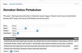 Senarai bantuan serta maklumat lanjut bantuan kerajaan negeri selangor bagi tahun 2020 adalah seperti berikut. Macam Mana Nak Tahu Pengutip Derma Tu Sah Ke Tak