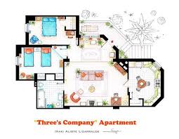 It's no secret that the 1980s saw home decorators go a little ott. Famous Television Show Home Floor Plans Hiconsumption