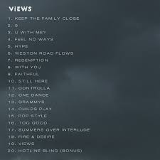 Culture iii comes three years after the group's hugely successful culture ii. Drake Unveils Views Tracklist Into The Culture