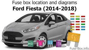 Failing that try 21, which is the stereo. Fuse Box Location And Diagrams Ford Fiesta 2014 2018 Youtube
