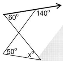Misalnya seperti gambar dibawah ini. Tps Kuantitatif 8 Proprofs Quiz