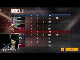 Total gaming, also known by his popular name ajjubhai, is an indian youtuber with over 20.3 million subscribers. Top 5 Most Earning Female Free Fire Content Creators Youtubers With Beauty And Skill Firstsportz