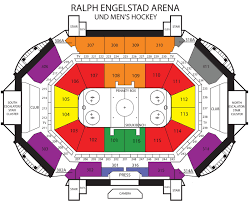 Und Mens Hockey Vs Omaha Ralph Engelstad Arena