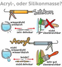 Silikon ist als werkstoff für laien längst nicht so bequem. Acryl Oder Silikon Das Sind Die Unterschiede Und Einsatzbereiche