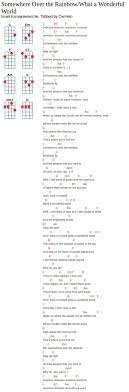 C em f c somewhere over the rainbow, way up high f c g am f and the dreams that you dream of once in a lullaby. Steve Richards Arkadash3114 Profile Pinterest