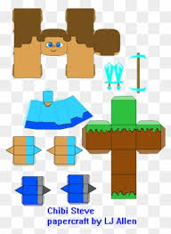 Some of the technologies we use are necessary for critical functions like security and site integrity, account authentication, security and privacy preferences, internal site usage and maintenance data, and to make the site work correctly for browsing and transactions. Papercraft Chibi Steve Papercraft Paper Craft Free Transparent Png Clipart Images Download