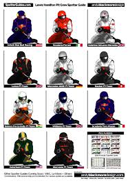F1 Spotter Guides Formula 1 Car Racing Formula 1