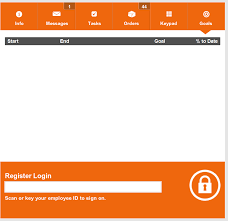 Image result for tbn:888eATj1pVNxaM::www.oracle.com/technology/products/reports/htdocs/faq/Images/Graph1.jpg