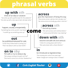 Pin By Shivaji Upase On Phrasal Verbs Learn English Learn English Vocabulary