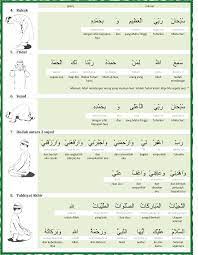 Tuntunan dan bacaan sholat rawatib. Pin Di Cheatsheet